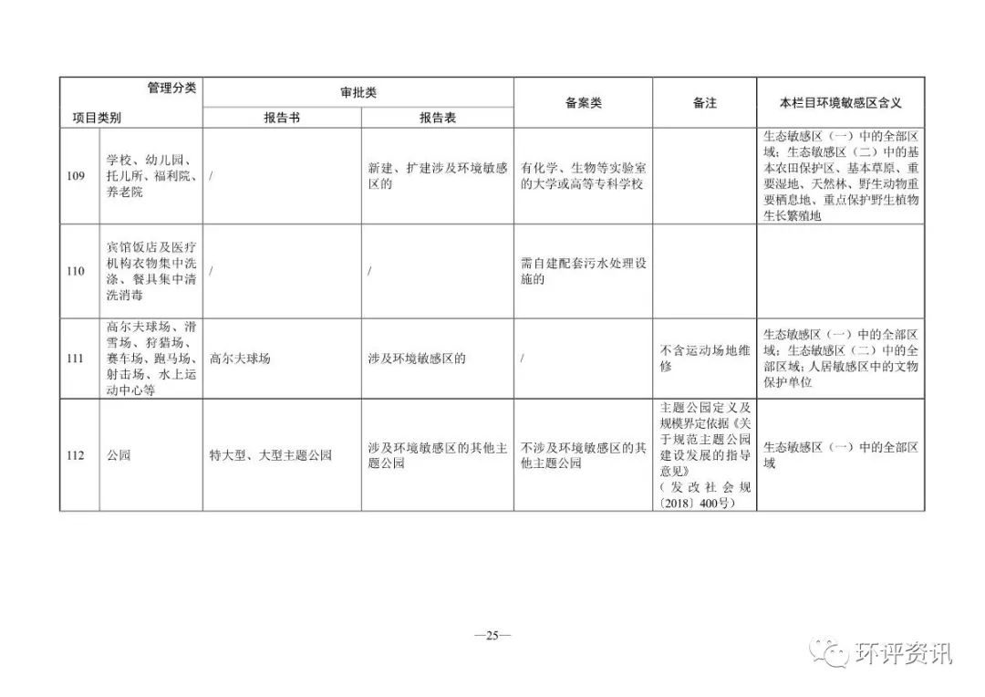 审批备案网站号是什么_网站备案审批号_申请网站备案号