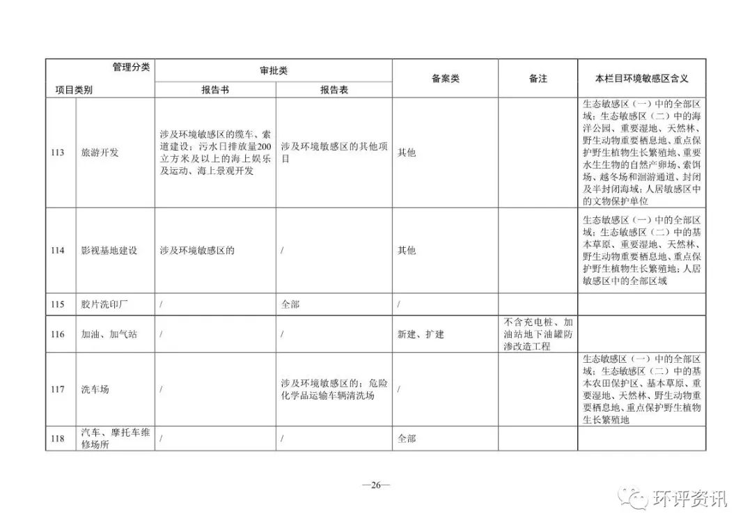 审批备案网站号是什么_网站备案审批号_申请网站备案号