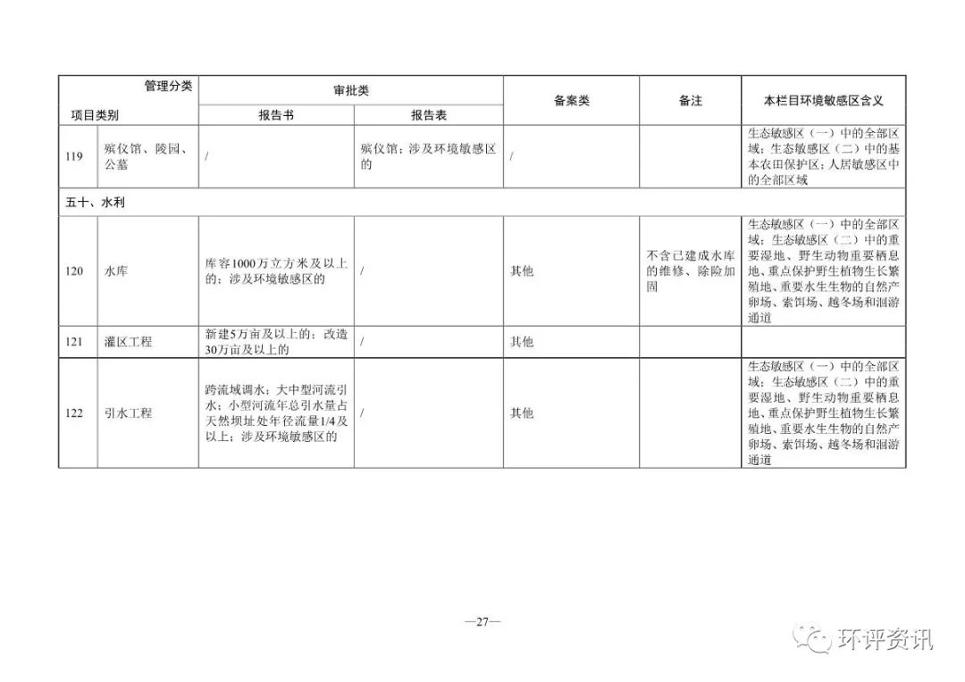 申请网站备案号_网站备案审批号_审批备案网站号是什么