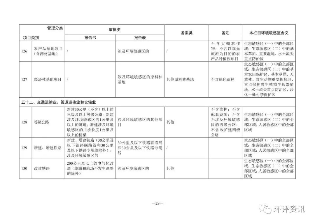 网站备案审批号_审批备案网站号是什么_申请网站备案号