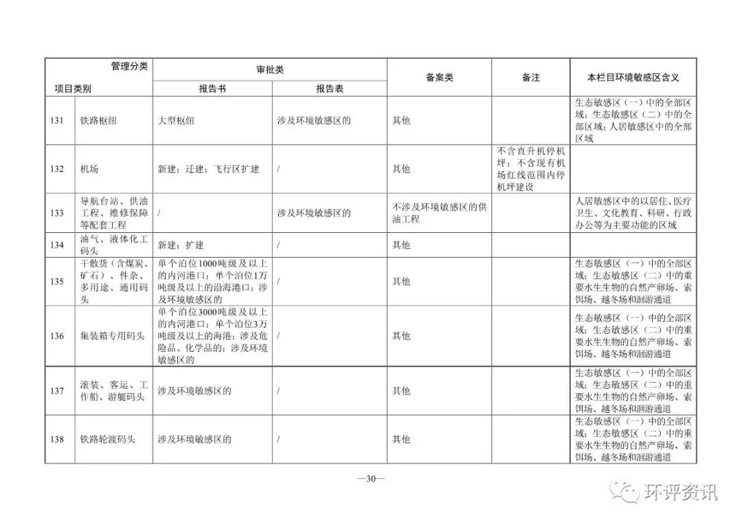 申请网站备案号_网站备案审批号_审批备案网站号是什么