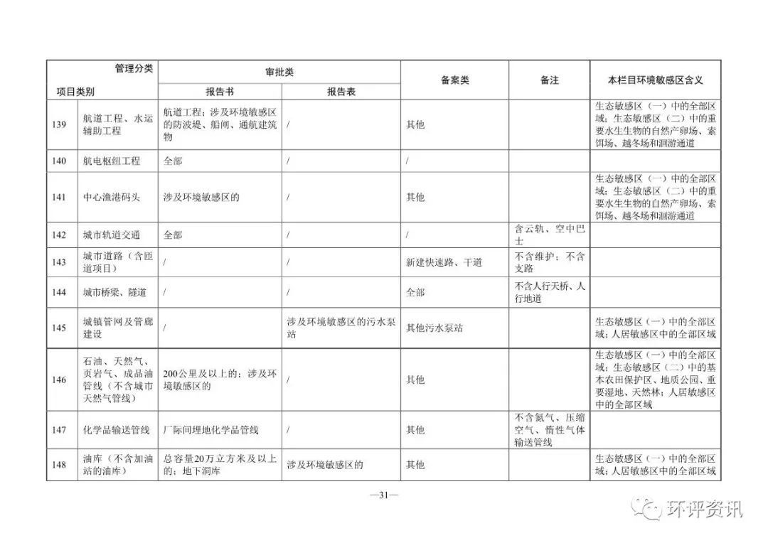 网站备案审批号_申请网站备案号_审批备案网站号是什么