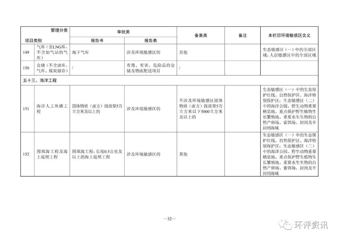 审批备案网站号是什么_申请网站备案号_网站备案审批号