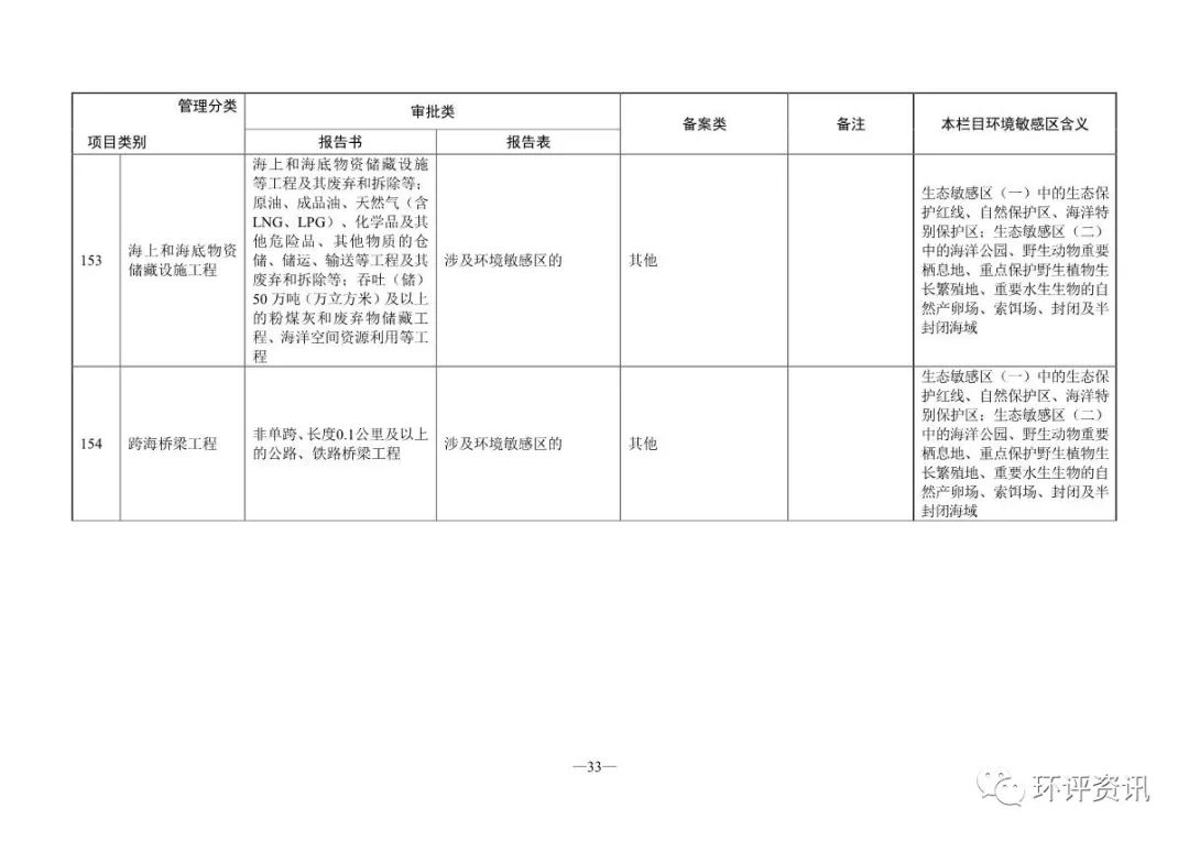 申请网站备案号_网站备案审批号_审批备案网站号是什么