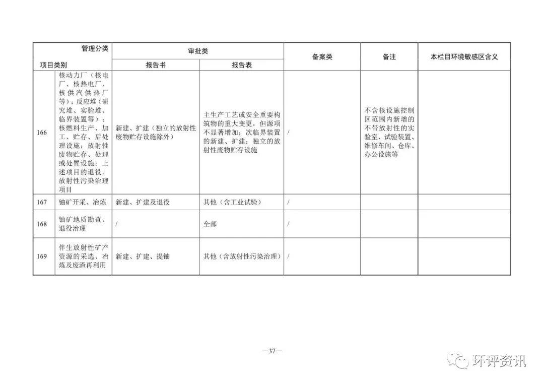 申请网站备案号_审批备案网站号是什么_网站备案审批号