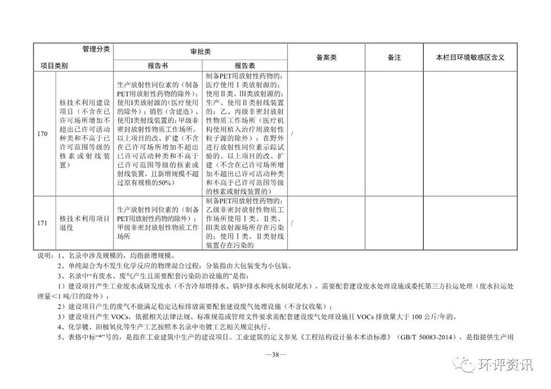 网站备案审批号_审批备案网站号是什么_申请网站备案号