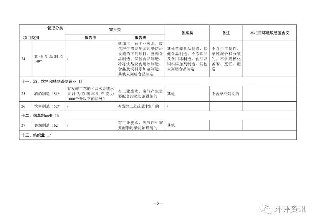 网站备案审批号_申请网站备案号_审批备案网站号是什么