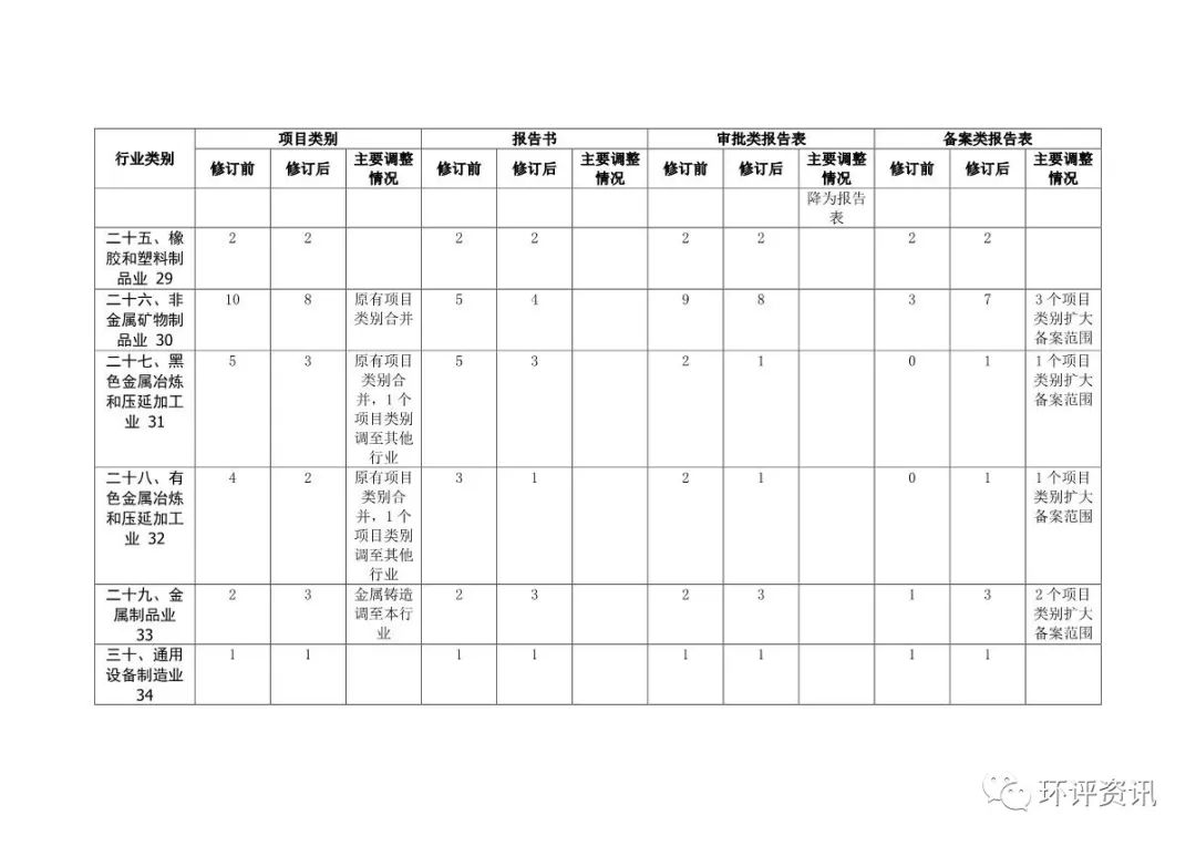 申请网站备案号_网站备案审批号_审批备案网站号是什么