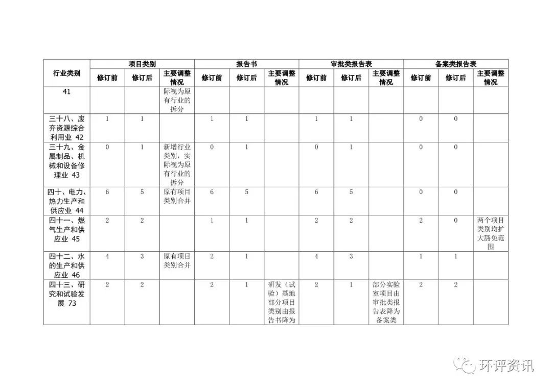 申请网站备案号_网站备案审批号_审批备案网站号是什么