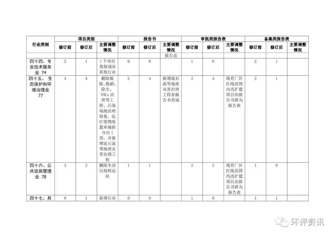 网站备案审批号_审批备案网站号是什么_申请网站备案号