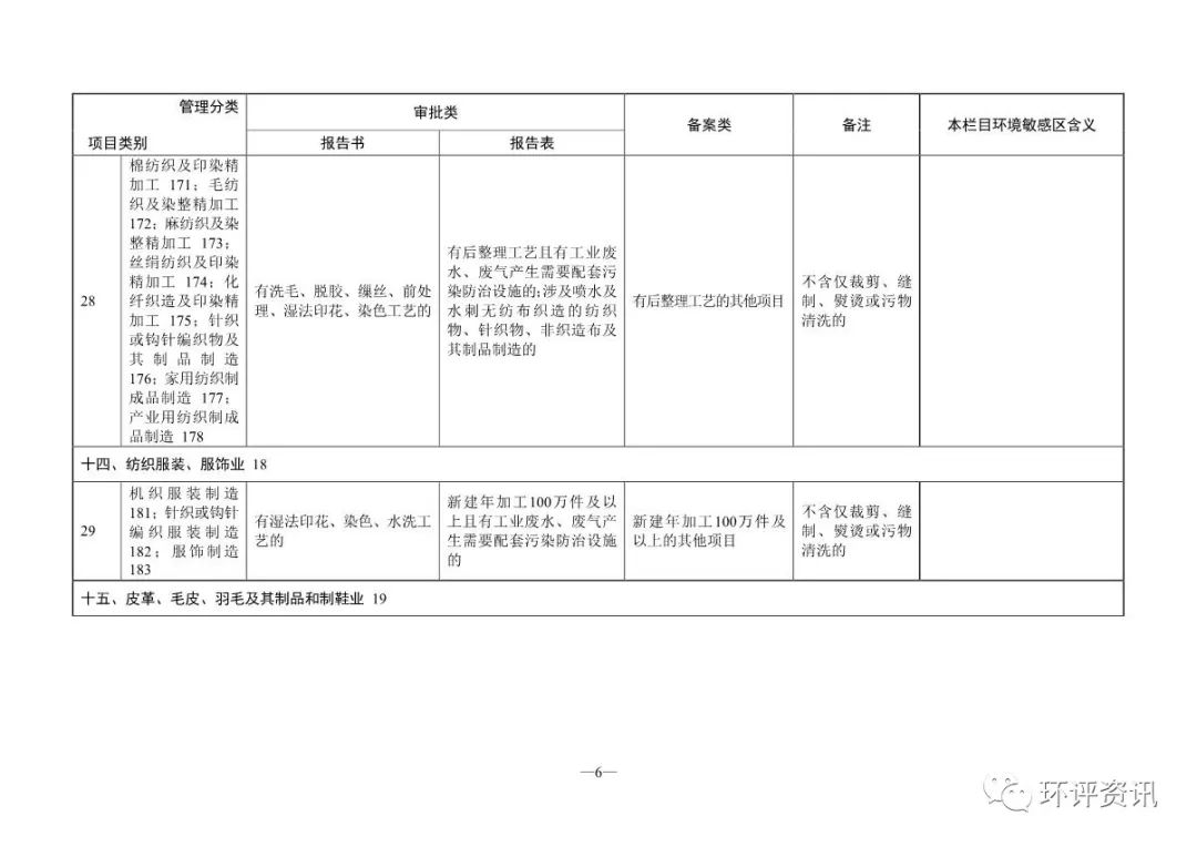 申请网站备案号_网站备案审批号_审批备案网站号是什么