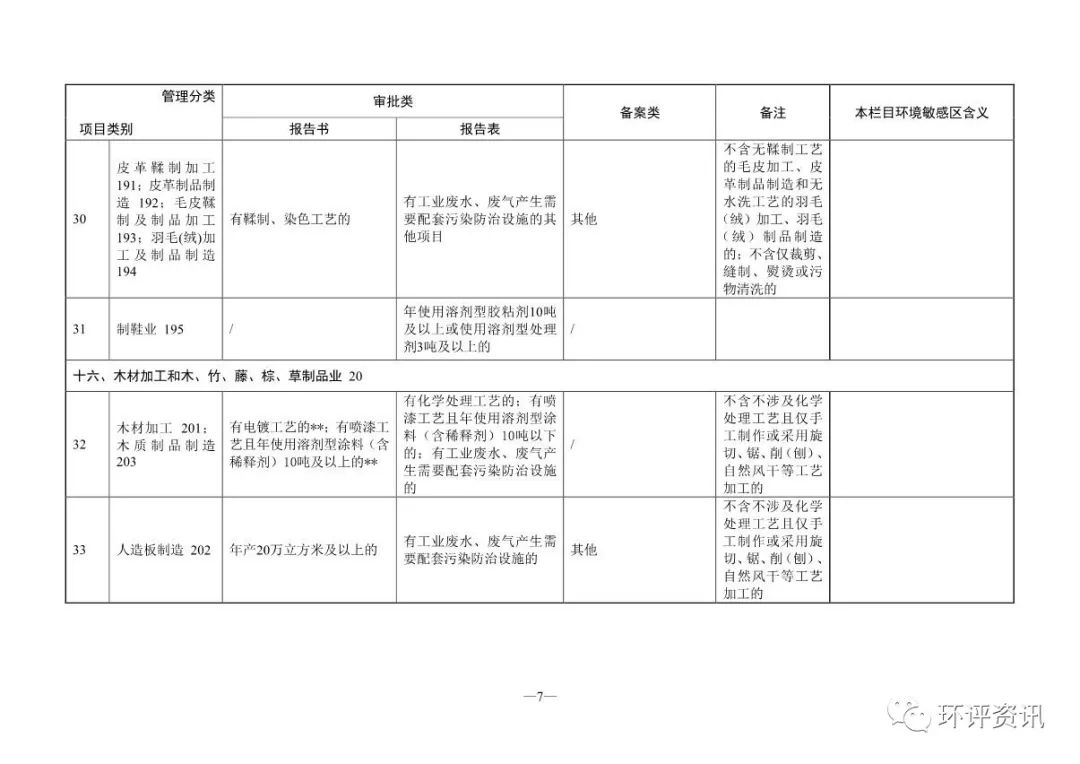 申请网站备案号_审批备案网站号是什么_网站备案审批号