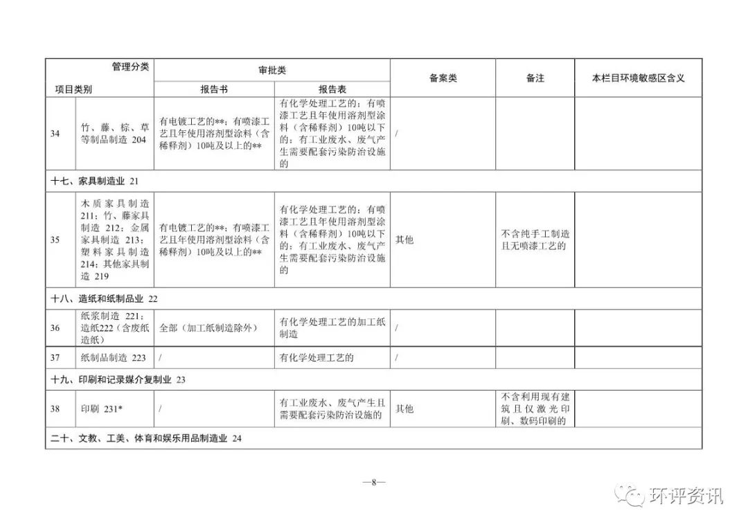 申请网站备案号_审批备案网站号是什么_网站备案审批号