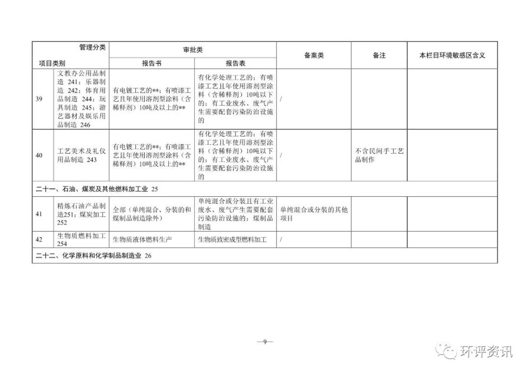 申请网站备案号_审批备案网站号是什么_网站备案审批号