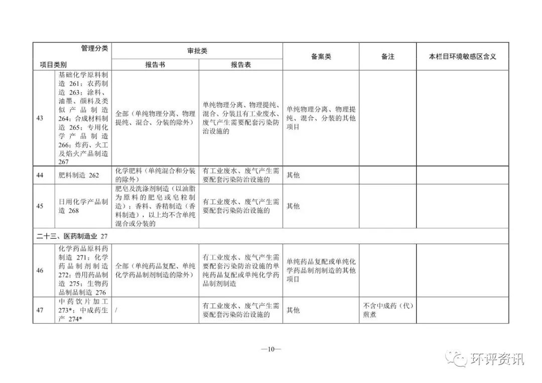 网站备案审批号_申请网站备案号_审批备案网站号是什么