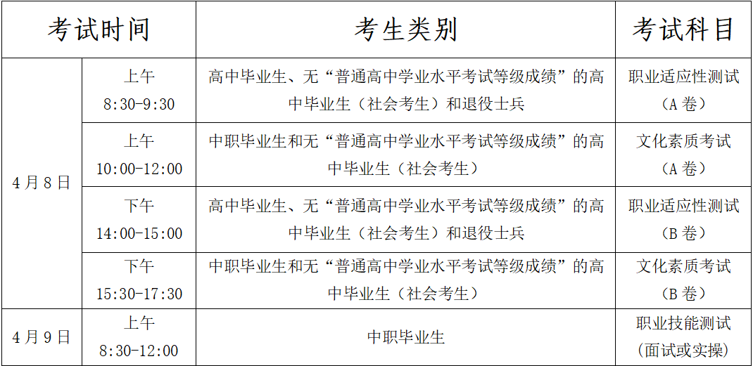 河南网站备案时间_河南网站备案查询_河南省备案管理系统