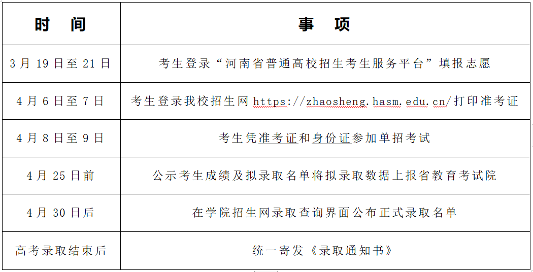 河南省备案管理系统_河南网站备案查询_河南网站备案时间