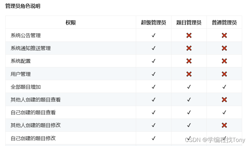 域名备案可以修改吗_域名备案可以改吗_域名备案修改可以修改吗