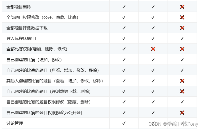 域名备案可以改吗_域名备案可以修改吗_域名备案修改可以修改吗