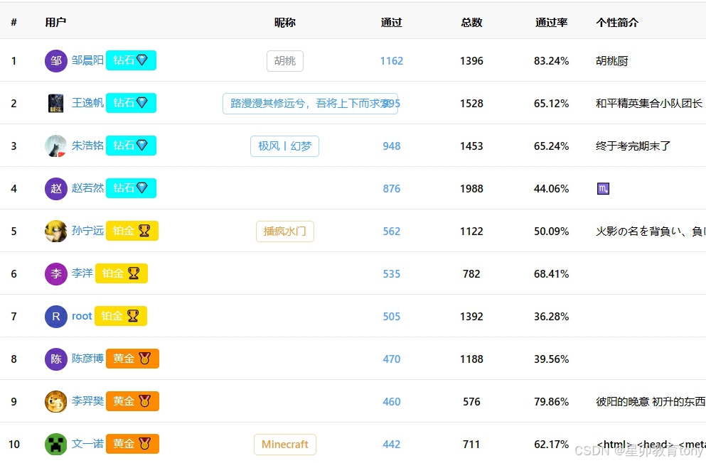 域名备案修改可以修改吗_域名备案可以修改吗_域名备案可以改吗