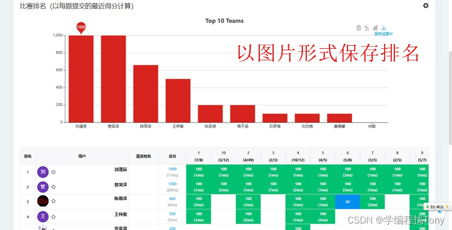 域名备案可以修改吗_域名备案修改可以修改吗_域名备案可以改吗