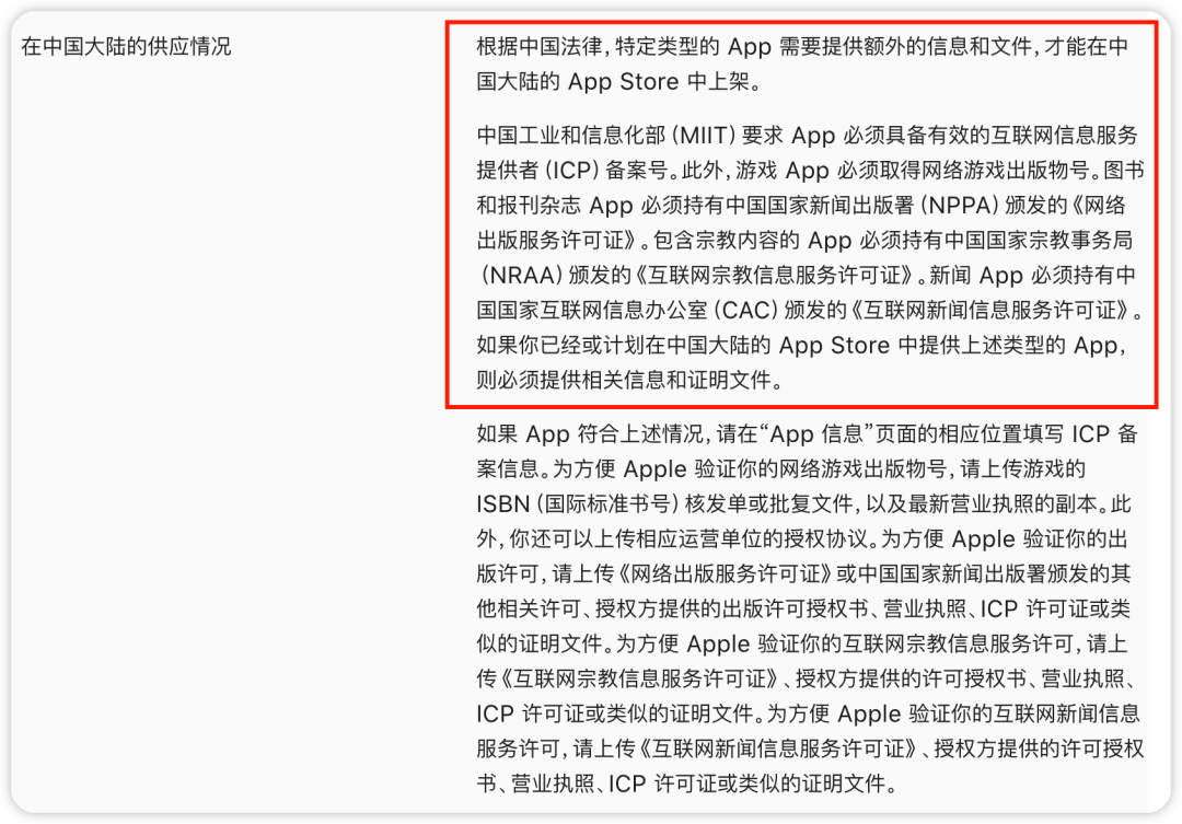 前置审批流程_前置审批目录最新_网站备案 前置审批