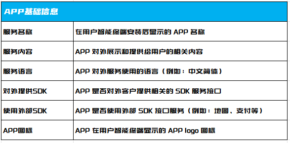 域名备案查询_怎么查询域名备案信息_域名备案查询信息怎么查