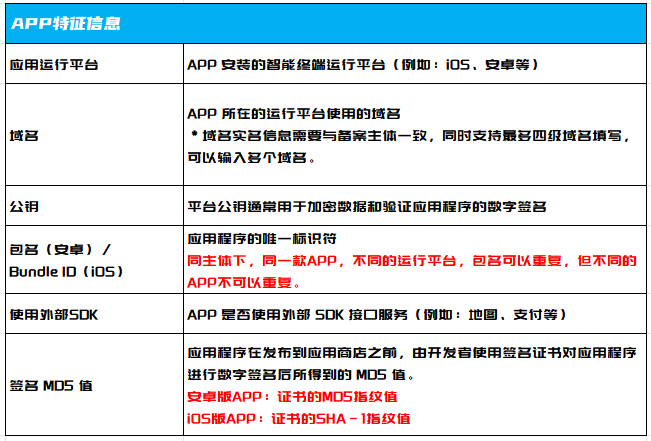 域名备案查询信息怎么查_怎么查询域名备案信息_域名备案查询