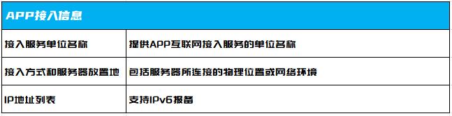 怎么查询域名备案信息_域名备案查询_域名备案查询信息怎么查