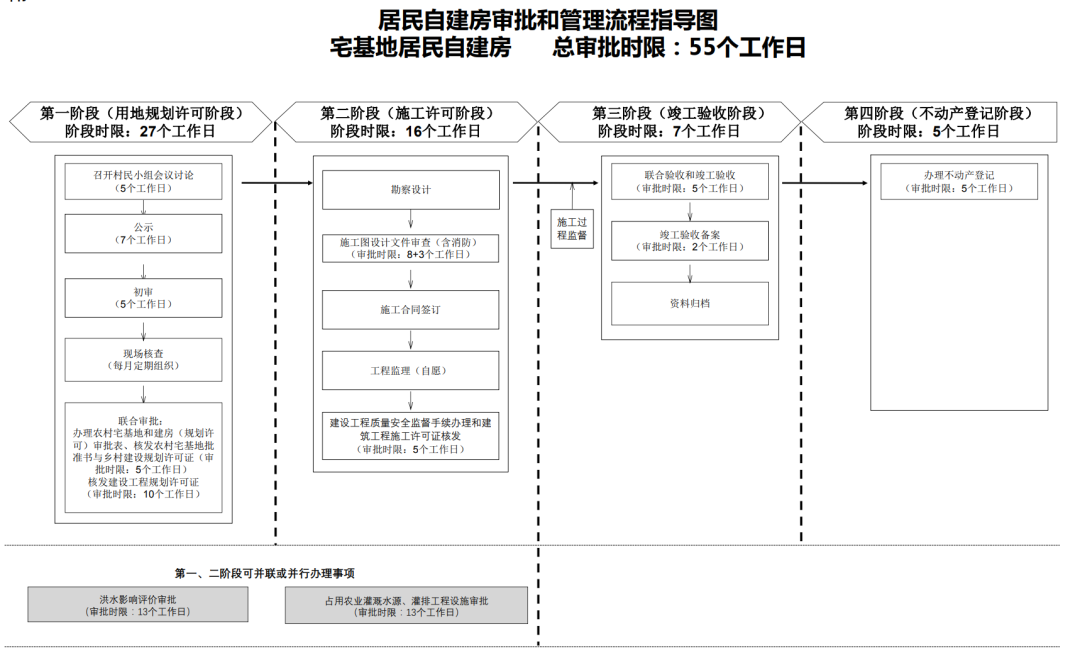 免备案的网站建设_免备案网站空间_免备案建网站