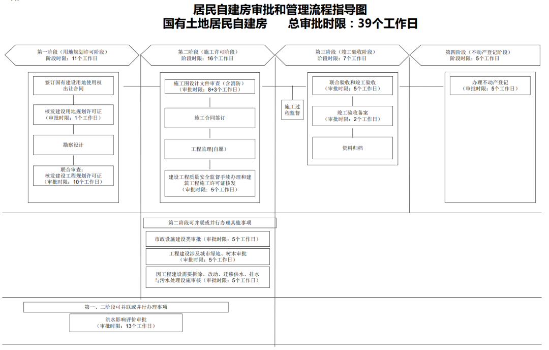 免备案建网站_免备案网站空间_免备案的网站建设