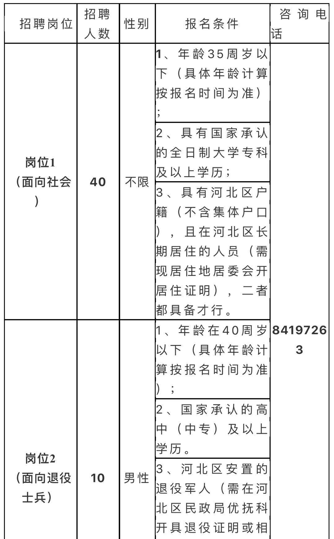 天津市备案查询_天津市合同备案网站_天津合同备案上传