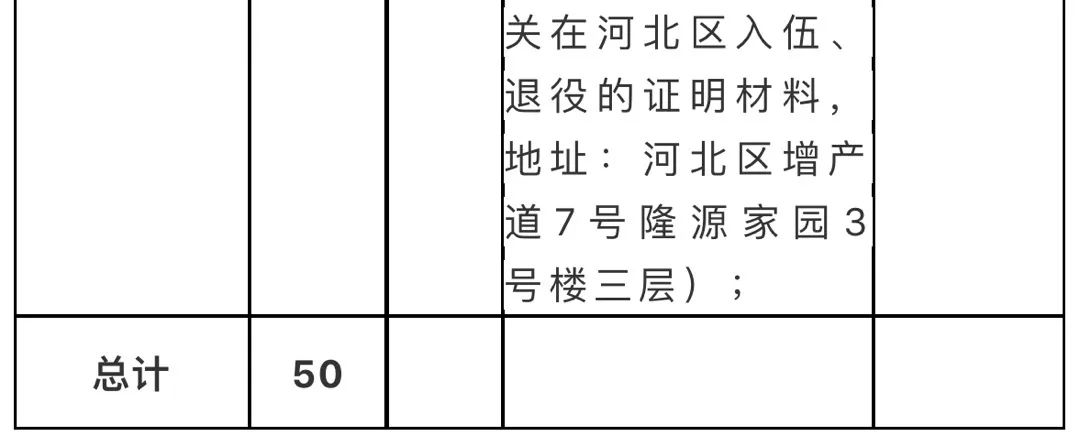 天津市备案查询_天津市合同备案网站_天津合同备案上传