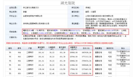 备案网站信息一般填写什么_网站备案是什么意思_备案的网站有什么好处