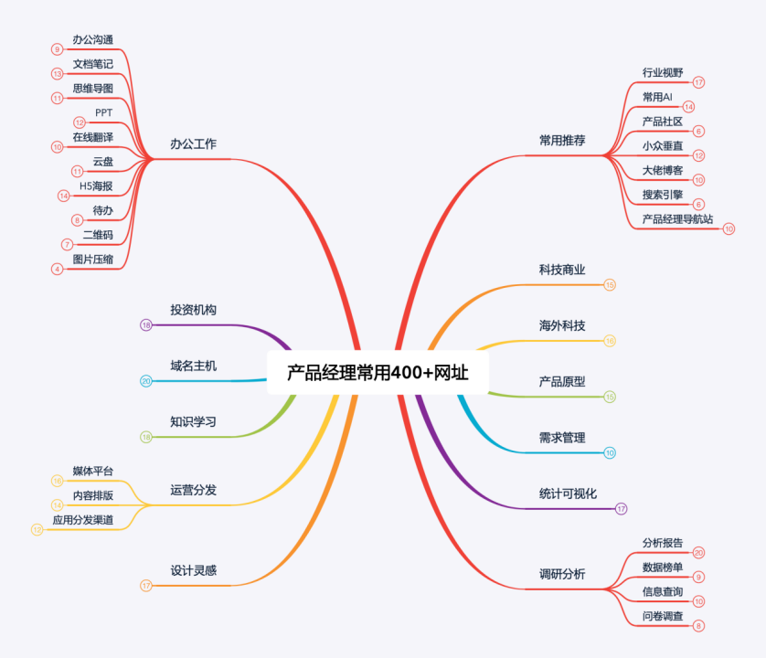 域名备案查询系统_域名备案信息查询官网_新网域名备案查询