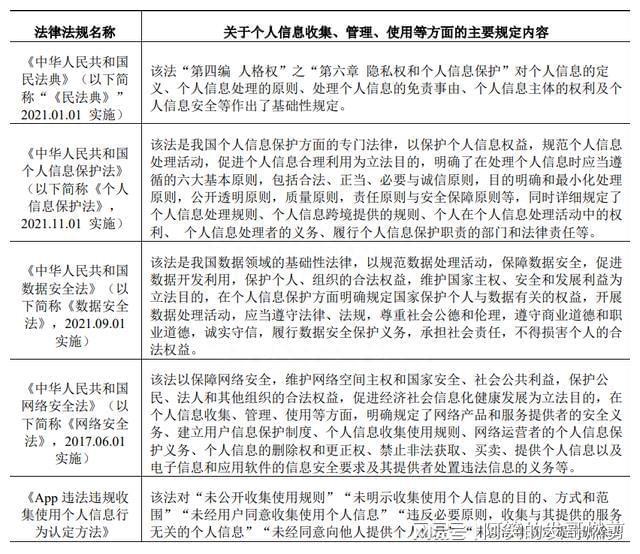 广东通信管理局官网_广东省通信管理局入粤备案_广东省通信管理局网站备案业务处理系统