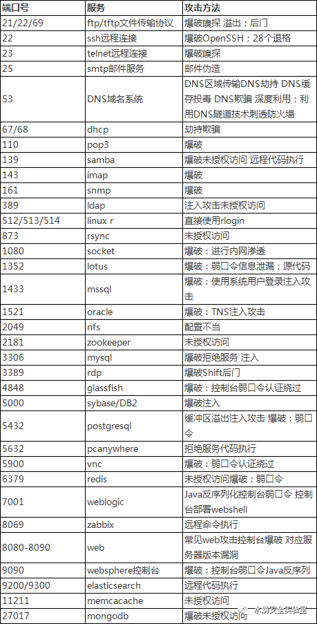 域名备案查询网址_新网域名备案查询_域名备案查询系统