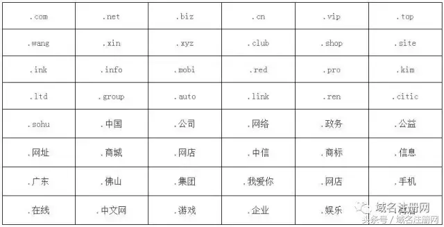 工信部域名管理备案系统_工信部查域名备案_域名备案查询系统工信部