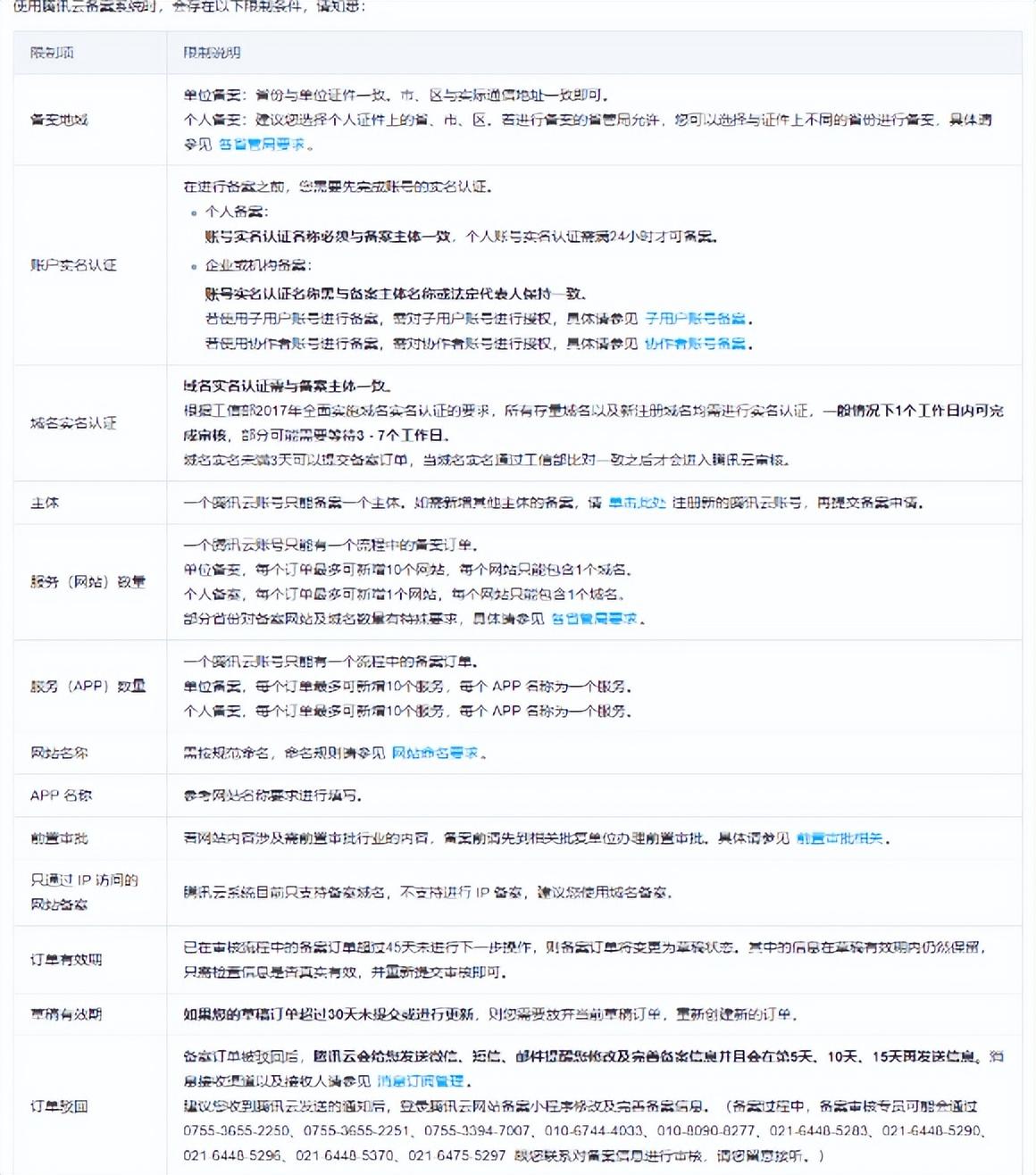 域名备案免费级别是什么_域名备案收费标准_免费备案2级域名