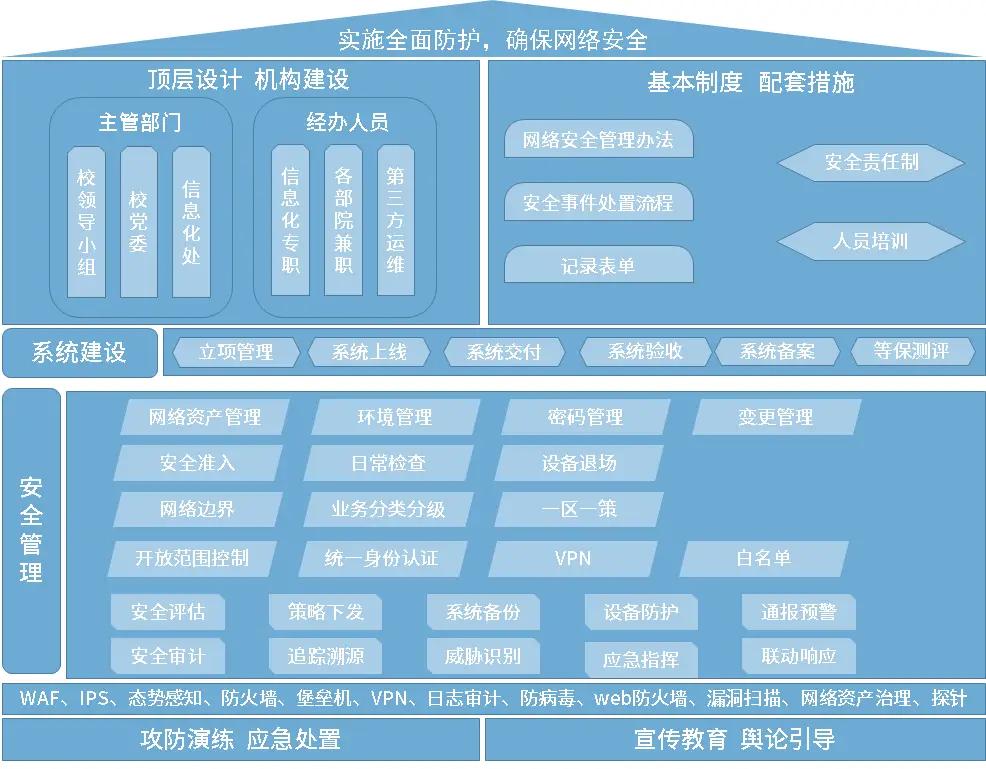 网站备案系统认领_备案认领网站系统有哪些_备案认领网站系统查询