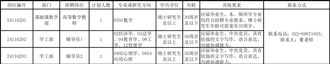 天津备案价格查询_天津网站备案查询_天津备案合同查询