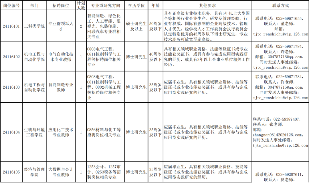 天津备案价格查询_天津网站备案查询_天津市备案查询