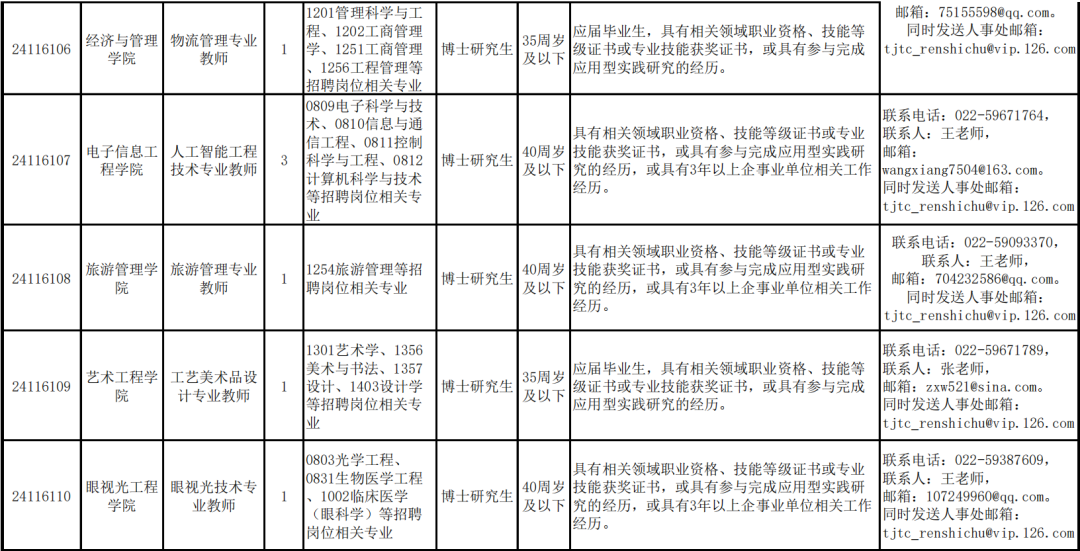 天津市备案查询_天津网站备案查询_天津备案价格查询