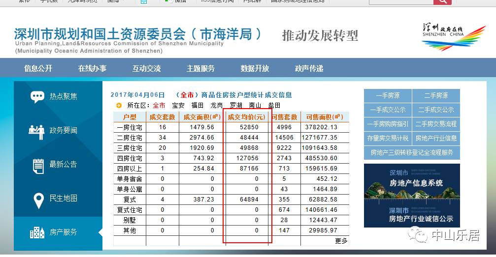 网站备案多少钱_备案的网站_备案网站要钱吗