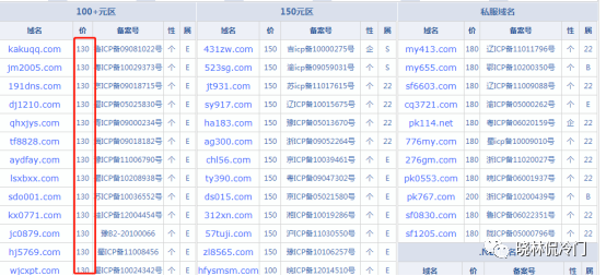 阿里域名备案需要买服务器吗_阿里云域名备案流程视频_阿里元域名备案流程