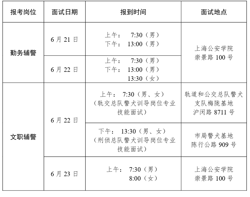 上海备案中心_上海公安局 网站备案_关于上海市网站公安备案公告