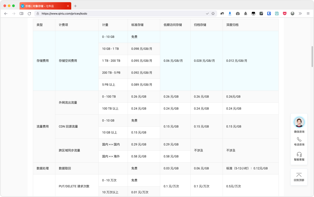 域名免备案注册_域名免备案使用国内服务器_cc域名免备案