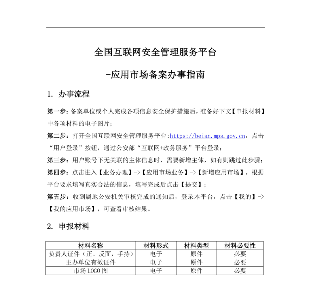 备案网站时间怎么算_网站 备案 时间_网站备案日期