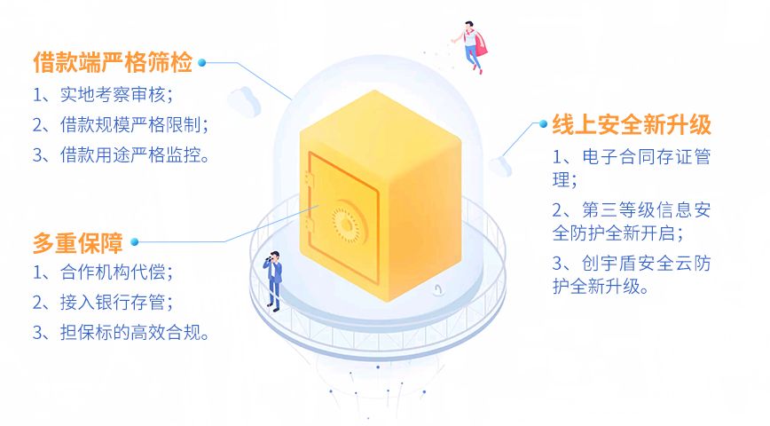 域名备案需要的材料_域名备案资料需要备案吗_域名备案所需资料