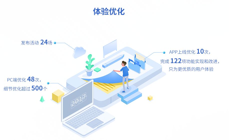 域名备案需要的材料_域名备案所需资料_域名备案资料需要备案吗